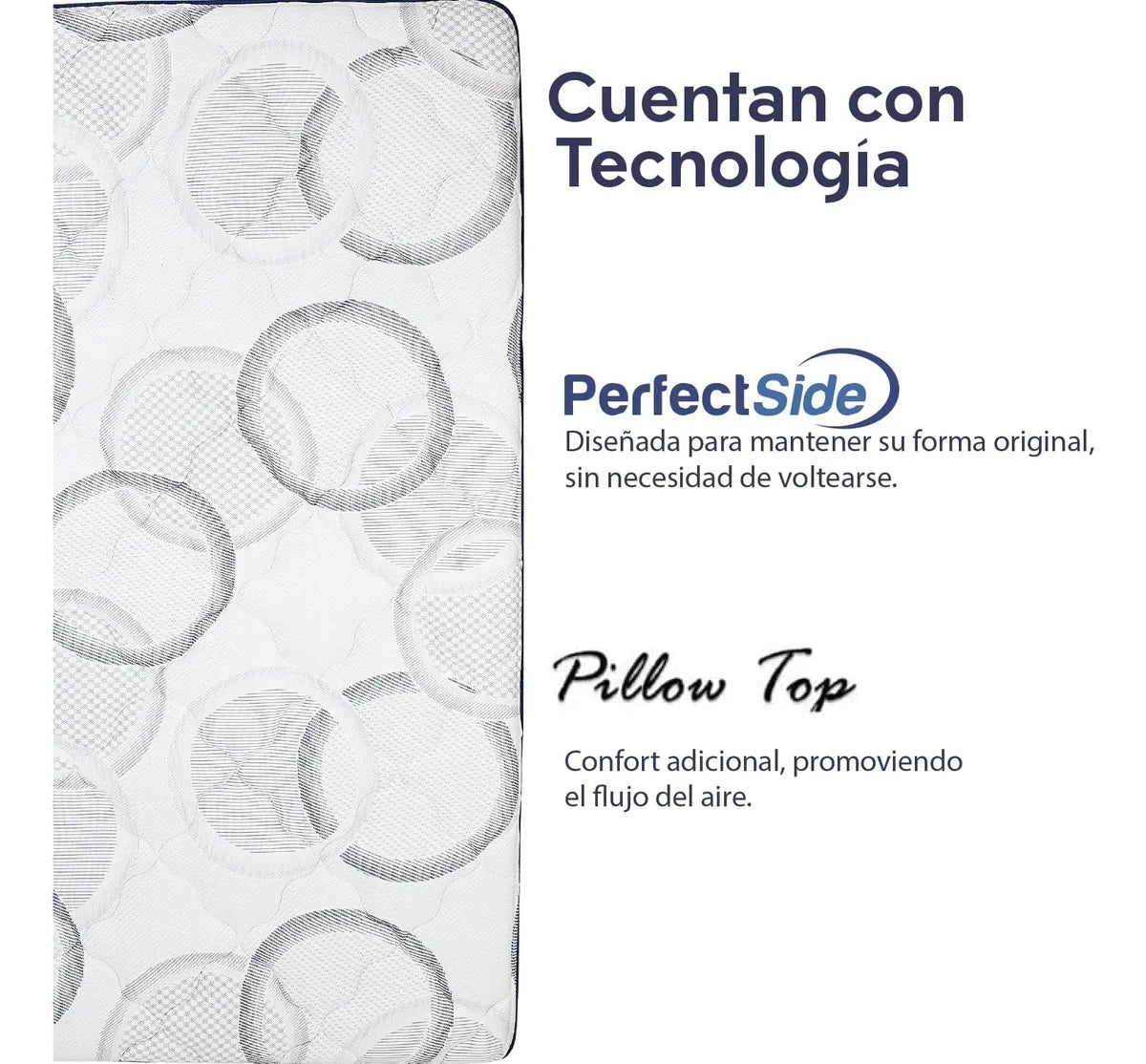 Colchón América Matrimonial Dubái Ortopédico Euro Pillow Top Color Blanco