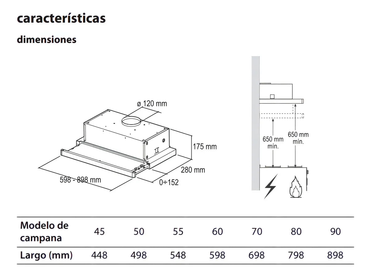 Campana Extractora De Cocina Io Mabe IOT8002I1 De Pared 80cm Purificadora Recirculante Acero Inoxidable Electrica Filtros