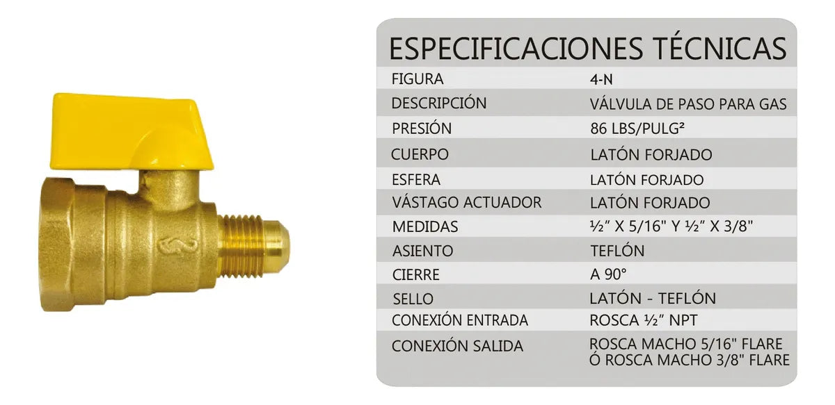 Kit Para Instalar Calentador De Paso Rugo Kit-cp 1/2 X 3/8