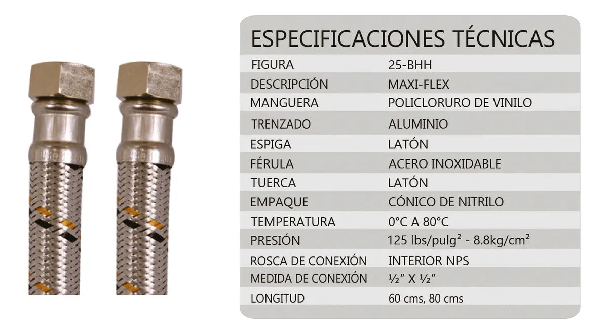 Kit Para Instalar Calentador De Paso Rugo Kit-cp 1/2 X 3/8