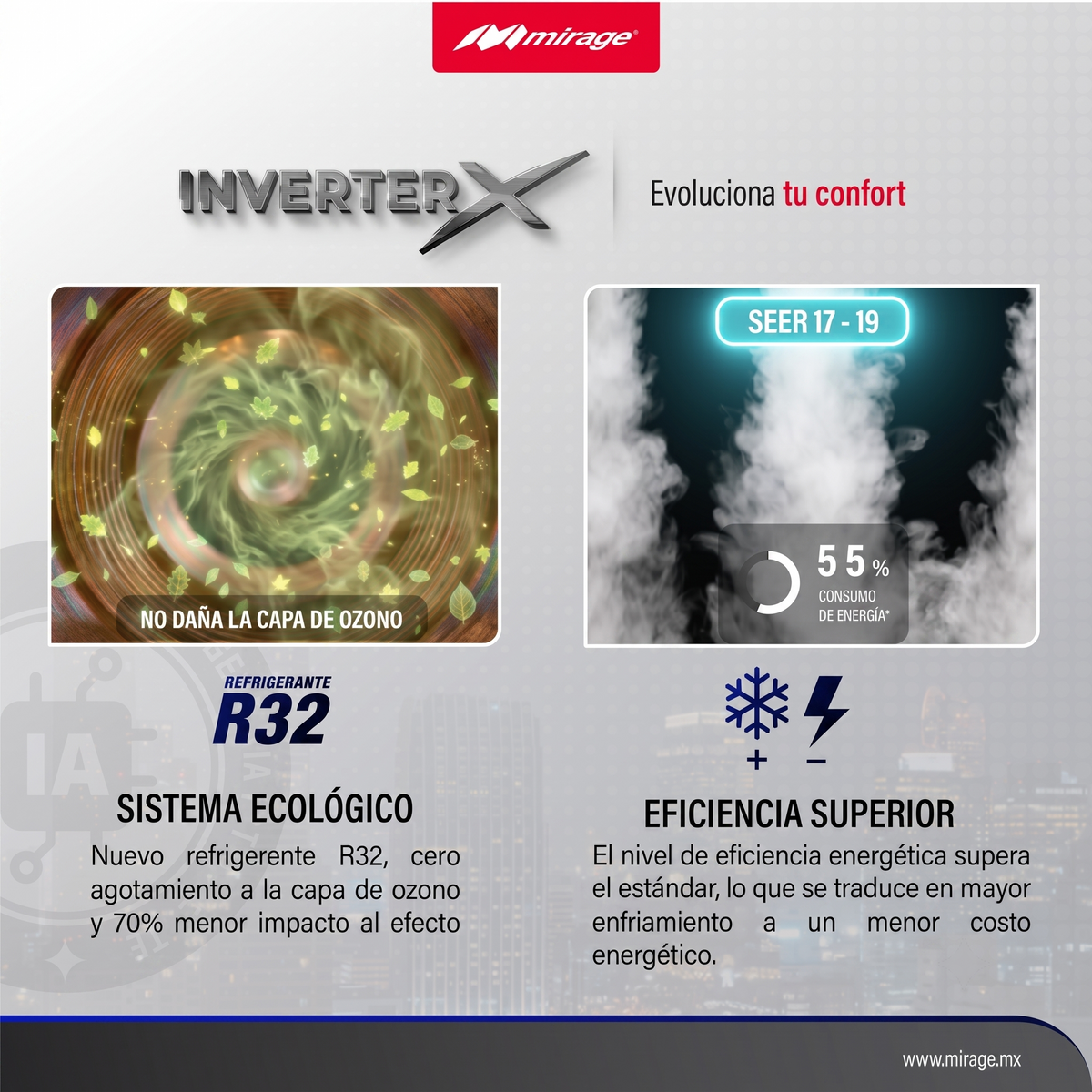 Minisplit Mirage Inverter X - 2 Ton, 220V, Frío y Calor (CMC261X)