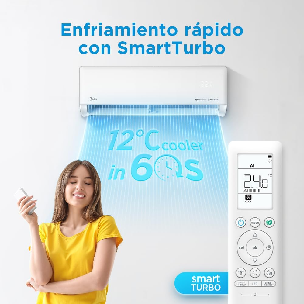 Minisplit Midea AI Ecomaster - 1 Ton, 110V, Frío y Calor (MAS12H1EZI)