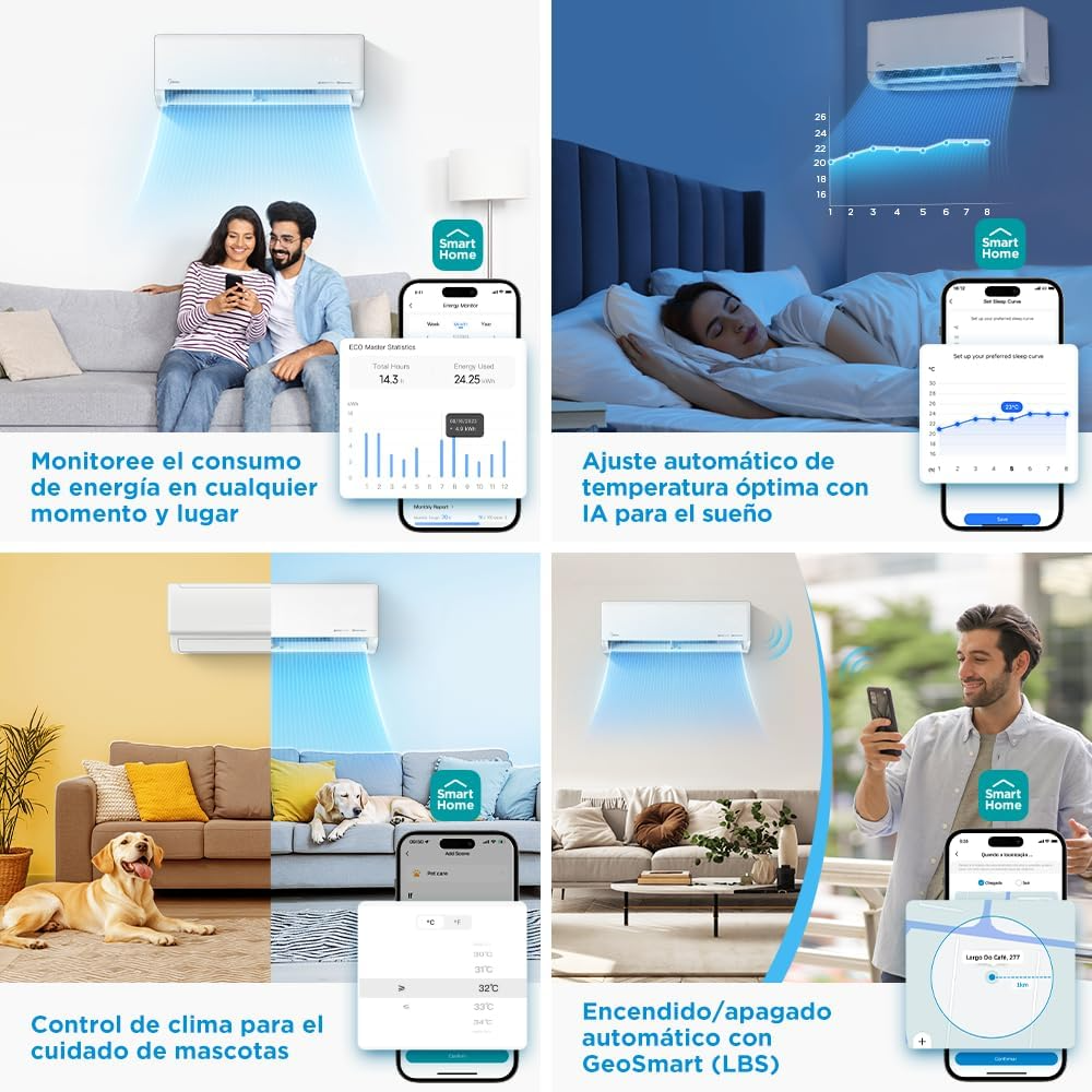 Minisplit Midea AI Ecomaster - 1 Ton, 110V, Frío y Calor (MAS12H1EZI)